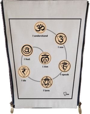 I Am - Spiral Chakras